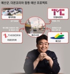 ‘예산 프로젝트’로 예덕학원 임대수익에 홍보까지 누리는 백종원