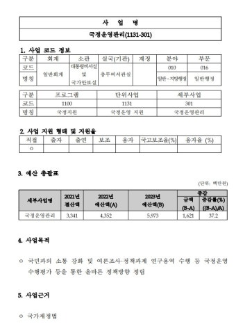[단독] 도어스테핑 중단한 대통령실, 올해 ‘국민 소통’ 관련 예산 37.2% 늘렸다
