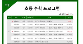 일차방정식 배우는 ‘초3′… 의대 열풍에 학원가엔 ‘초등의대반’ 유행