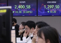 코스피, 낙폭 일부 축소해 2400선… 외국인 순매수 전환