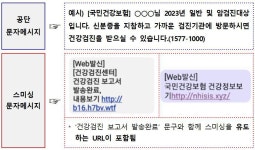 “건강검진 보고서 내용보기”…건보공단 사칭 스미싱 문자 ‘조심’