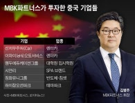 중국 리스크에 발목 잡힌 MBK파트너스, 펀드 목표 금액 11.6조에서 9조로 ‘싹둑’