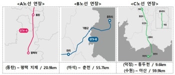 ‘GTX-D’ 인천공항~삼성~원주 잇는다… A·B·C 연장되고 D·E·F 신설