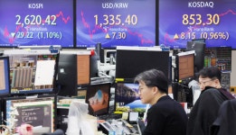 [마켓뷰] 코스피, 美 물가 충격에 4거래일 만에 약세 전환… 코스닥은 1% 상승