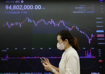 ‘디지털 金’은 金이 아니었네… 비트코인, 중동 정세 불안에 내리막길