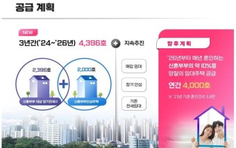 서울시도 저출산 해결 나섰다… 3년간 신혼부부 공공주택 4396가구 공급