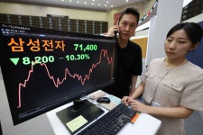 외국인 삼성전자 주식만 1조2000억원어치 팔았다… 시총 49조원 증발(종합)