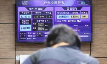 폭염에 전력 수요 급증… 발전 늘어 예비율은 안정적