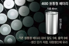 ‘4680 배터리′ 다변화 나선 테슬라… 新기술 대거 장착