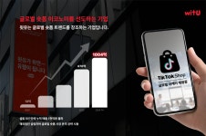 숏폼 기업 윗유, 틱톡샵 글로벌 마케터 최대 20명 채용