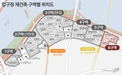[단독] 삼성물산, 24년전 압구정 재건축 단지 선점… 6구역 통합 주목