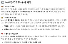 “인공지능아, 내 미래를 알려줘”… 사주풀이도 AI 시대