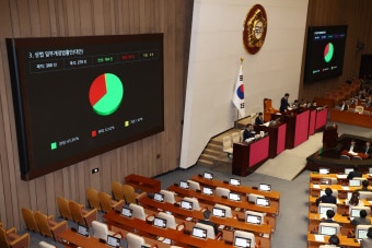 상장협 “상법 개정안 통과 참담… 거부권 행사해달라”