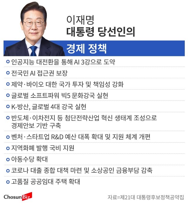 이재명 대통령, 안보 정책 강조하며 한미 협상 대비 본격화