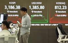 [마켓뷰] ‘대장주’ 삼성전자·알테오젠 분투에도 증시 하락