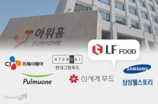 [비즈톡톡] 요즘 급식시장 화두는 ‘범LG가’… 아워홈 역량 입증에 눈길