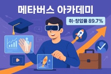 과기정통부, 메타버스 아카데미 4기 수료식 개최… “취·창업률 89.7%”