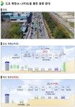 서울시, 극심한 정체 부른 서부간선도로 평면화 잠정 보류… 도로 확대