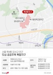 목동에 4200가구 신축 대단지 나온다…LH, 11월 ‘강서고·목4동’ 도심복합사업 지구 지정 추진