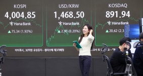 원·달러 환율 2.3원 오른 1467.9원 마감