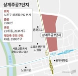 재건축 속도 상계주공7단지, 내년 초 안전진단·정비계획 입안한다
