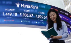 [속보] 코스닥, 4년 만에 ‘천스닥’ 돌파