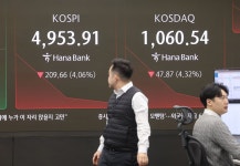 증시 초토화… ‘오천피’ 깨지고 코스피 ‘매도 사이드카’ 발동
