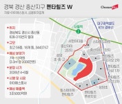 경북에 63빌딩 높이 주상복합 짓는다… IS동서, W 브랜드로 승부수