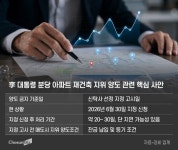 李대통령 분당 집 ‘물딱지’ 피하나… 신탁사 지정 전 등기 관건