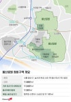 청년주택 짓자고 용산공원까지?… 정부·서울시 정면충돌