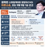 ‘8조 스마일게이트’ 권혁빈 이혼소송 4년 만에 결론… 역대 최대 재산분할 나오나