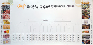신예 등용문, 하찬석국수배 여섯 번째 개막