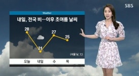 내일 날씨, 전국에 비 뚝뚝…모레 날씨는?