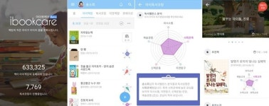 아이 독서영양상태 알 수 있는 앱…아이북케어 출시