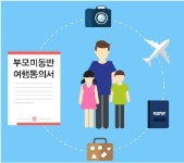 자녀의 해외여행, 부모미동반여행동의서 준비해야