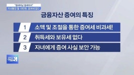 “통장에 묶어두지 말고 증여하세요”…금융자산 절세팁