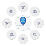 넷큐리, 월정액 무인경비 서비스 출시 예정