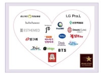 브랜드스타즈선정위원회, ‘2019 대표한류브랜드’ 선정 발표