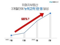 부동산 매칭플랫폼  ‘위매치부동산’ 공인중개사 모집