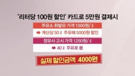 [뉴스‘까’페] 싼 주유소에선 실제 주유량만큼 할인 못 받는다?