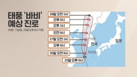 역대급 태풍 ‘바비’ 북상 중…현재 경로와 위치는?
