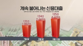 ‘신용대출 조이기’ 본격 착수…고소득·고신용 대출 타깃