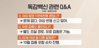 독감백신 1900만명 기다리는데…이미 맞은 우리 아이는?