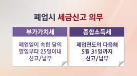 [절세미남 절세미녀] 코로나 직격탄 소상공인, 꼭 알아야 할 절세방법