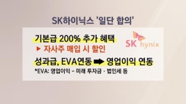 SK하이닉스는 봉합했지만…산업계 성과급 논란 이제 시작?