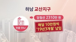 고양창릉·부천대장 사전청약…당첨 안정권은 얼마?