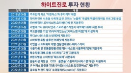 식품만으론 안된다…스타트업 투자, 최후의 승자는?