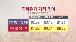 기름값 왜 이렇게 오르지?…“국제유가 100달러 돌파할 것”