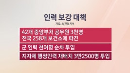 내일부터 방역패스 일시 중단…오늘부터 중앙공무원 파견