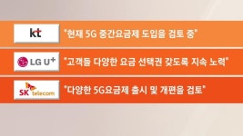 더 싼 5G 요금제 나오나…버티던 통신3사, 결국 중간요금제 검토